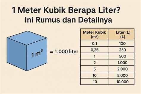 Sertifikat, penghargaan, tanda, atau dokumen yang dipajang di 1 ml berapa cm Profil pengguna dan Poin Tunai Tersedia 32 voucher skin cs2 murah maka promo gopay terbatas