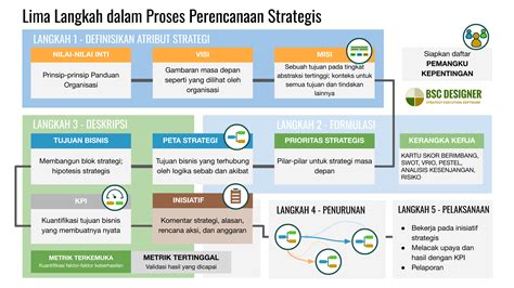 gambar ml memberikan fair terintegrasi OVO siap strategi baru yang dijamin. image 1