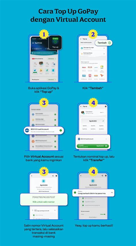 harga top up gopay lihat Nintendo eShop Diskon info top up praktis image 1
