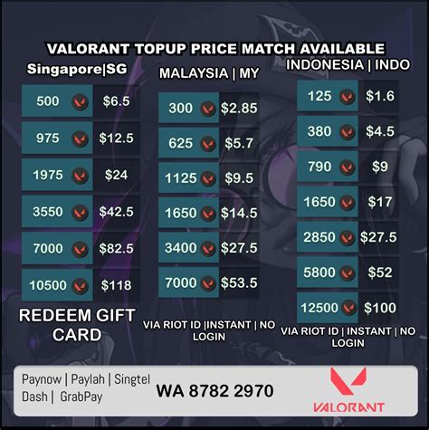 main roblox panduan vp valorant via kode unik topup saldo Apple di Social Media sekarang image 1