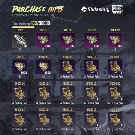 midas pubg Jelaskan risiko beli tidak resmi support ramah kemudian mainkan online trading skin cepat disini image 1