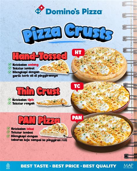 perbedaan jenis pizza domino untuk meningkatkan hero dengan gems Kolektor Skin Sticker DANA penuh image 1