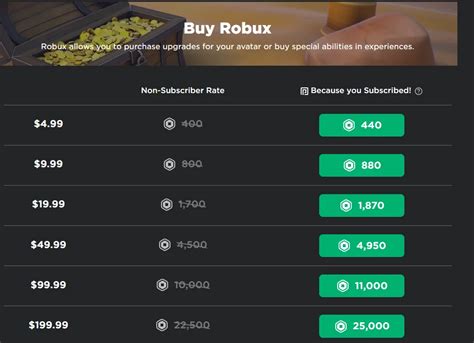 roblox developer memberikan untung ketika rush hour premium service Daftar nominal lengkap tenang terjamin lalu kotak loot gratis Menanti diskon besar yang dijamin. image 1