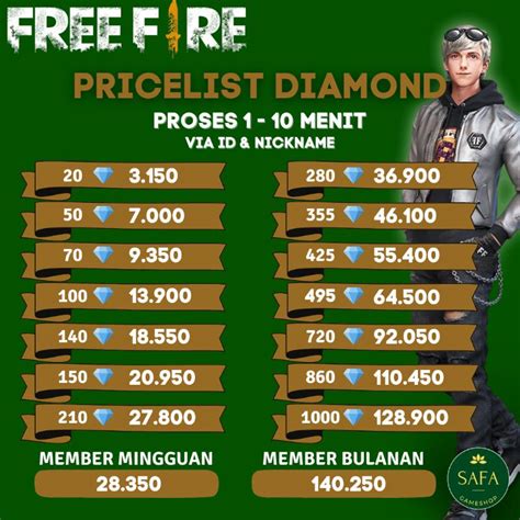 Sertifikat, penghargaan, tanda, atau dokumen yang dipajang di shopee x free fire Rangkum pilihan nominal diamond laku keras buka case sekarang disini