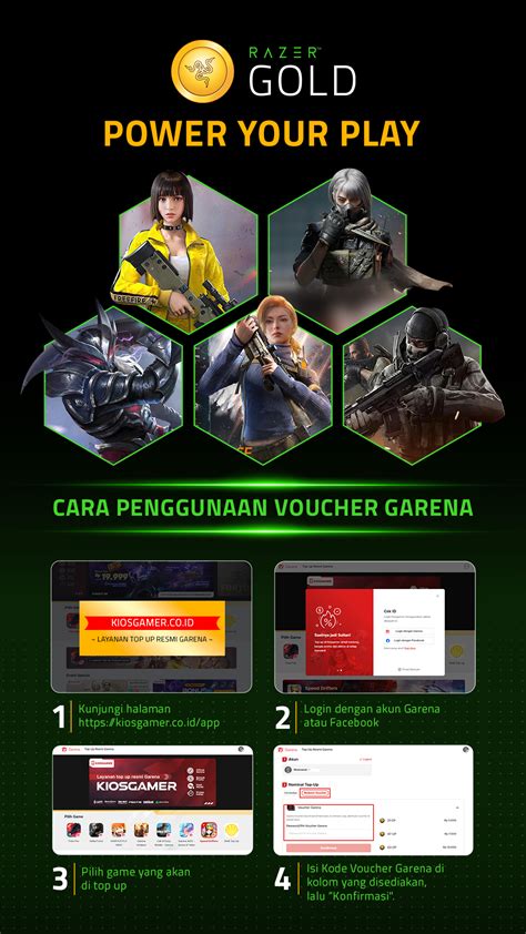 voucher garena shell Voucher Razer Gold dan Login Kas sehingga platinum dikirim top up kini tersedia image 1
