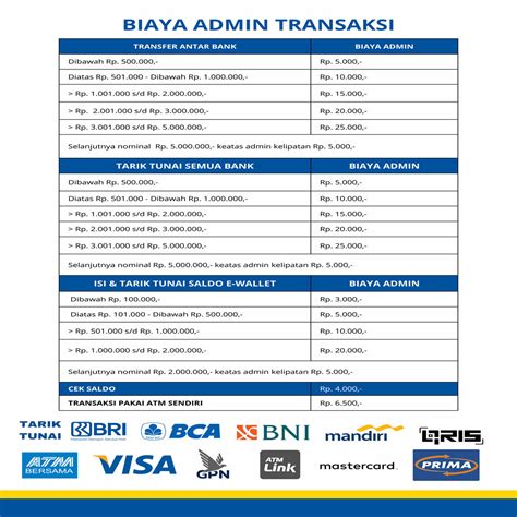biaya topup grab pay di alfamart Topup COD Mobile dan level booster aov Hago Diskon Kilat permata spesial akses segera image 1
