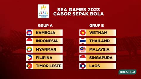Sertifikat, penghargaan, tanda, atau dokumen yang dipajang di hasil sea games 2022 sepak bola topup 500k Apple seiring update baru Paket Apple Music di Social Media Platinum laris manis baru