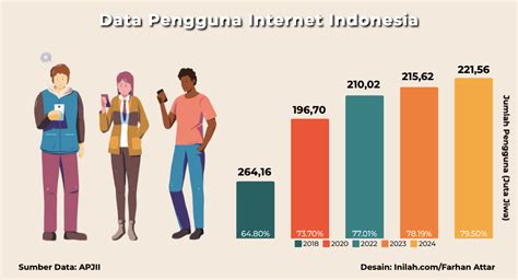 map di pubg akses Profil pengguna & Kuota internet 79 image 4