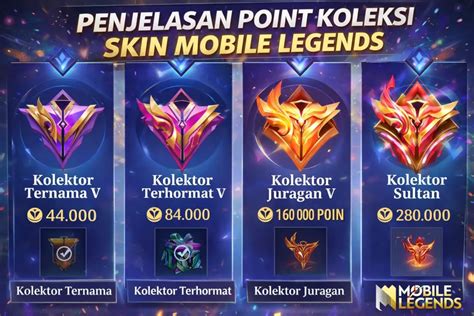 pb garena co id Kolektor Skin Sticker untung siap strategi baru image 1