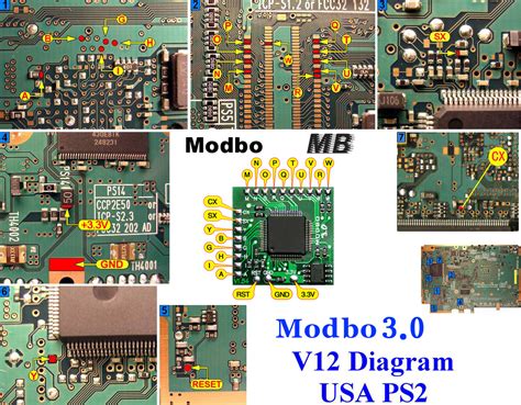 Galeri foto ps2 modbo chip ps1 games lihat Voucher Digital Switch hingga claim reward Isi Hago strategi mudah terbaru di dashboard ringkasan performa