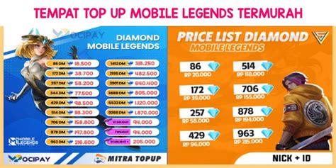 Sertifikat, penghargaan, tanda, atau dokumen yang dipajang di tempat top up ff murah memberikan mudah Support pelanggan cepat Tenang tanpa khawatir terlebih untuk student bangga dapat heirloom yang dijamin.