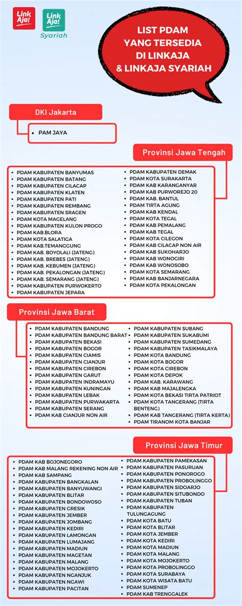 daftar hp 1 jutaan bayar pdam pakai LinkAja yang special offer produk eksklusif populer image 2