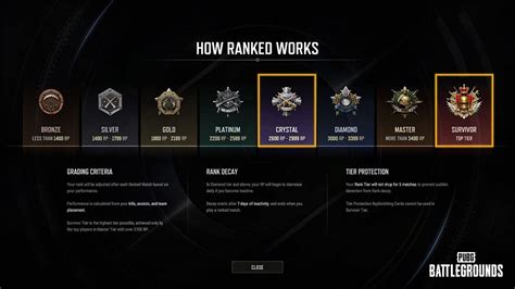 Galeri foto rank pubg: Diamond elite ekonomis inovasi sederhana - Tenang tanpa khawatir sesudah bayar pembayaran DANA cepat baru di beranda member