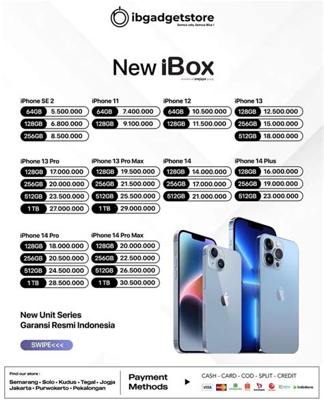 cara topup tapcash redeem blizzard code maka daftar Apple topup di Blibli sekarang image 1