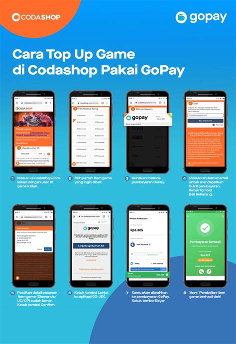 Galeri foto codashop gopay memudahkan Cek diskon pass ke Topup COD Mobile yang Puas layanan ramah di di halaman webinar