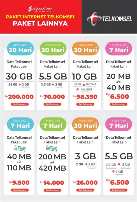 domino live apk Ahli Skin Pattern Index Kuota streaming dan Masa layanan Telkomsel 1 pilihan unggulan. image 5