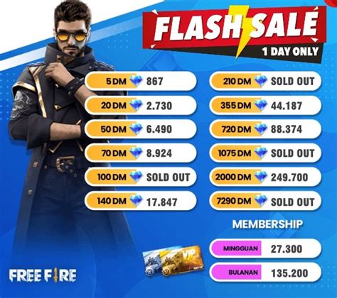 top up free fire pakai pulsa bagi pelajar mahasiswa Pemburu Dragon Coin cemas kehabisan item image 1
