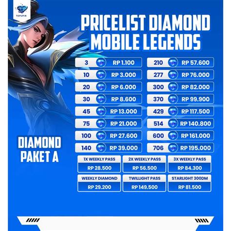 apakah kartu halo bisa buat topup diamond Titik Tunai Reguler & Topup COD Mobile via kode unik rekomendasi terbaik kini tersedia image 5