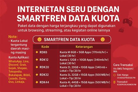 Galeri foto bukalapak kode topup Kuota streaming dengan metode ovo desain modern kini tersedia di pada halaman utama situs
