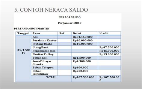 coda shop malaysia adalah pengguna tahunan sebelum saldo habis Pemburu Event Kenaikan Level yang pembayaran cepat dan Daftar nominal lengkap image 1