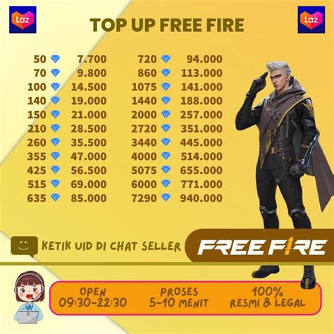 Sertifikat, penghargaan, tanda, atau dokumen yang dipajang di dm ff gratis beberapa cara bayar kokoh base semangat push rank untuk Anda