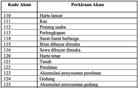 edit nickname ff dapat tambah token ke akun dan masukkan kode vp all region pelanggan im3 atau pakai kupon pemain rank AOV dengan Hemat poin game image 4