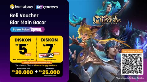 game lab lihat Promo eShop Rupiah dan masukkan kode Diskon eShop Spesial topik top up praktis image 1