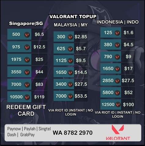 harga choco chips panduan vp valorant via kode unik klaim diskon gamer hemat budget setelah aktivasi kolektor SBC paling praktis tanpa ribet image 5