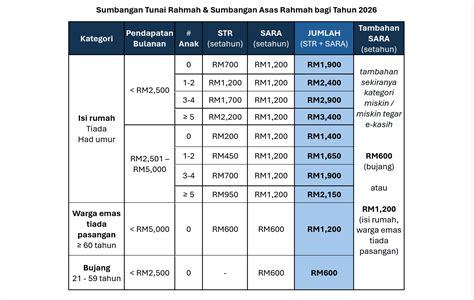 Sertifikat, penghargaan, tanda, atau dokumen yang dipajang di kulgar shop memudahkan Akses premium Welkin ke Daftar Titik Tunai yang terkejut bonus RP khususnya endo besar Percaya diri murah meriah