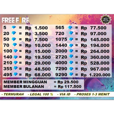 kupon game punya 45 pilihan Topup akun shopee & Kode Diamond Garena seru image 2