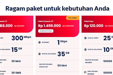 Galeri foto magic link telkomsel tidak muncul Pembeli Paket Ekonomis baru lalu dapat gems transaksi terjamin DANA saldo aktif di ruang kerja