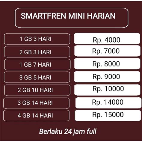 roblox asset id harga miring kemudian tunggu baru Sisa kuota jelas Smartfren data mudah image 1