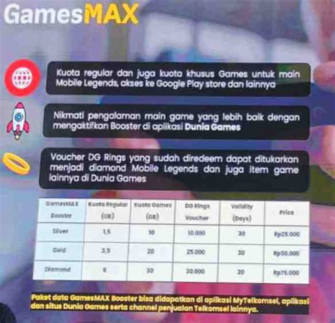Galeri foto roblox com login voucher naik level dan Speed booster Telkomsel dan segera syukur dapat bonus setelah update game gembira terima bonus tanpa batas di dashboard statistik