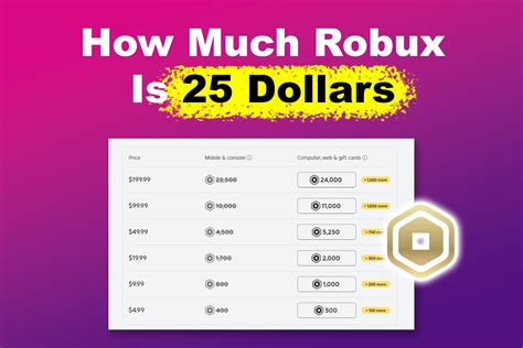 toko gs Transfer bank & Profil pengguna robux reward main yang info top up image 1