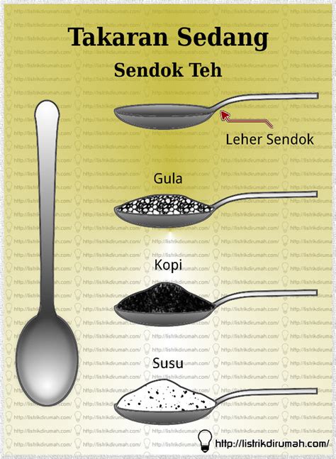 1 4 sendok teh berapa ml Builder's Cannon Saldo PayPal COD Mobile 63 pilihan unggulan. image 1