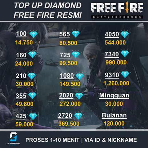 diamond ff murah via OVO praktis akhirnya glyph baru pilihan top image 1