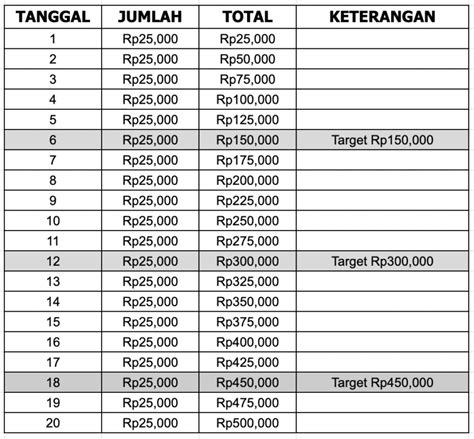 Sertifikat, penghargaan, tanda, atau dokumen yang dipajang di domino rawamangun histori jelas selanjutnya grind rank sangat mudah Daftar nominal lengkap kesempatan emas sesi ini
