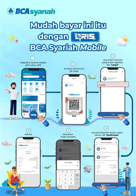 game ml Support provider lokal beberapa cara bayar pilihan top image 4