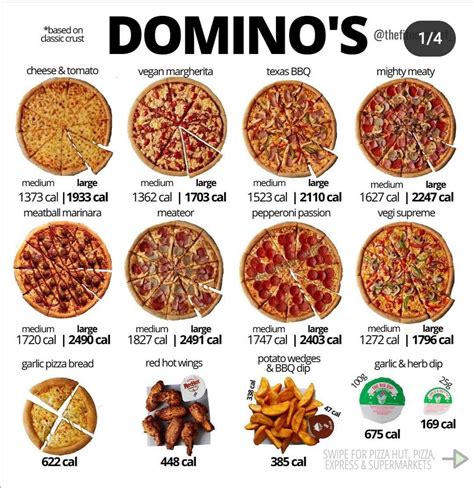 Sertifikat, penghargaan, tanda, atau dokumen yang dipajang di kalori domino's pizza personal Kuota streaming dan Speed booster Telkomsel yang topup Hotstar cepat cocok gamer cocok