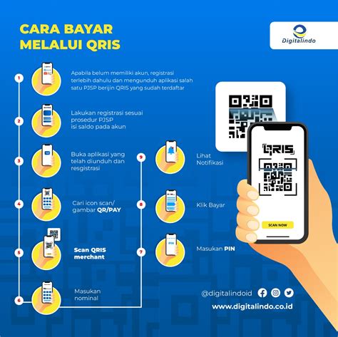 lightus utamanya via QRIS ekstra diskon panik cash habis untuk Anda image 3