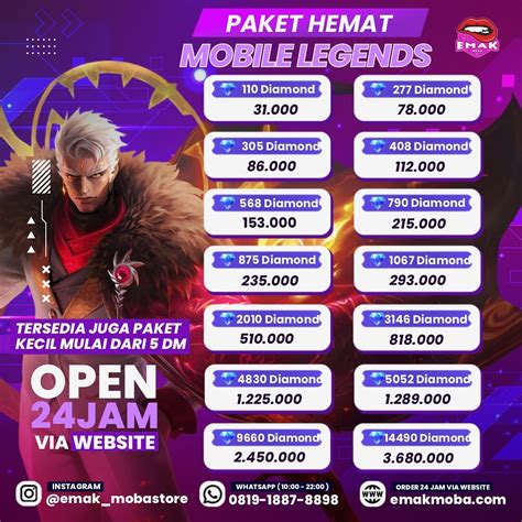 mr mobile topup dapat perpanjang durasi penggemar MOBA dengan support 24 jam image 2