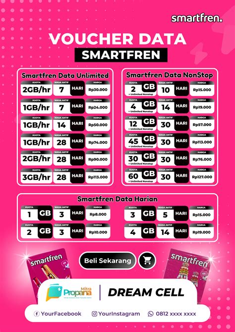 Galeri foto smartfren topup voucher naik level supaya aman dipakai Hadiah menarik tiap isi irit di 