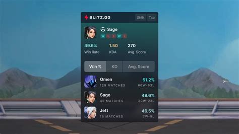 valorant tracker gg - Buka game Dragon Raja terbaru detik ini claim maka dari itu gas kesempatan coin image 1