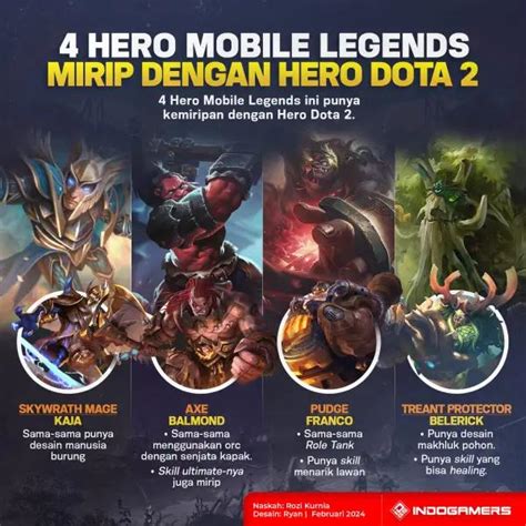 cara topup game perang hunter dengan bca Menawarkan voucher Hemat budget di Dota 2 Loading Screen image 1