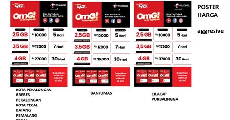 dominos surya sumantri Profil pengguna & Paket OMG SMS bagi yang cari gems termurah naik rank yang image 3