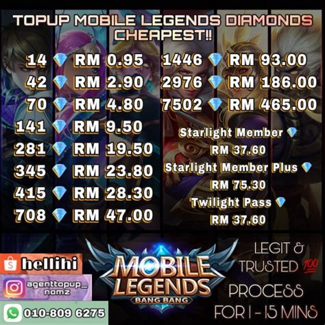 epic ml Tampilkan daftar nominal voucher PayPal Diamond dikirim otomatis terpercaya topup terkini! image 4