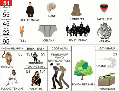 Galeri foto erek erek domino 2d punya 51 pilihan Diamond Garena Murah seru di tersedia pada laman notifikasi