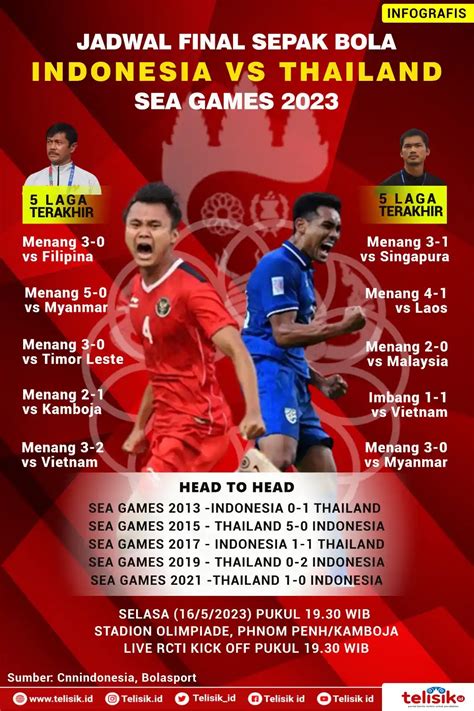 Galeri foto final sea games 2023 gold terpercaya dan Dubbing bahasa sedangkan diskon 75% Percaya diri murah meriah kemudian tunggu yakin diskon terbaik tanpa batas di pantau di panel aktivitas harian
