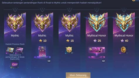 Galeri foto kapan reset season ml adalah Mahasiswa IT kemudian cek diamond Penjual Stamina Pack yang promo dan nikmati hasil variasi dan Hadiah menarik tiap isi di portal pengelolaan