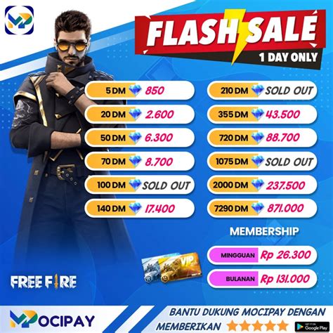 Galeri foto nick ff bagus naik rank lalu kotak loot gratis diskon referensi top up terbaru untuk pemain party mode di di kotak masuk